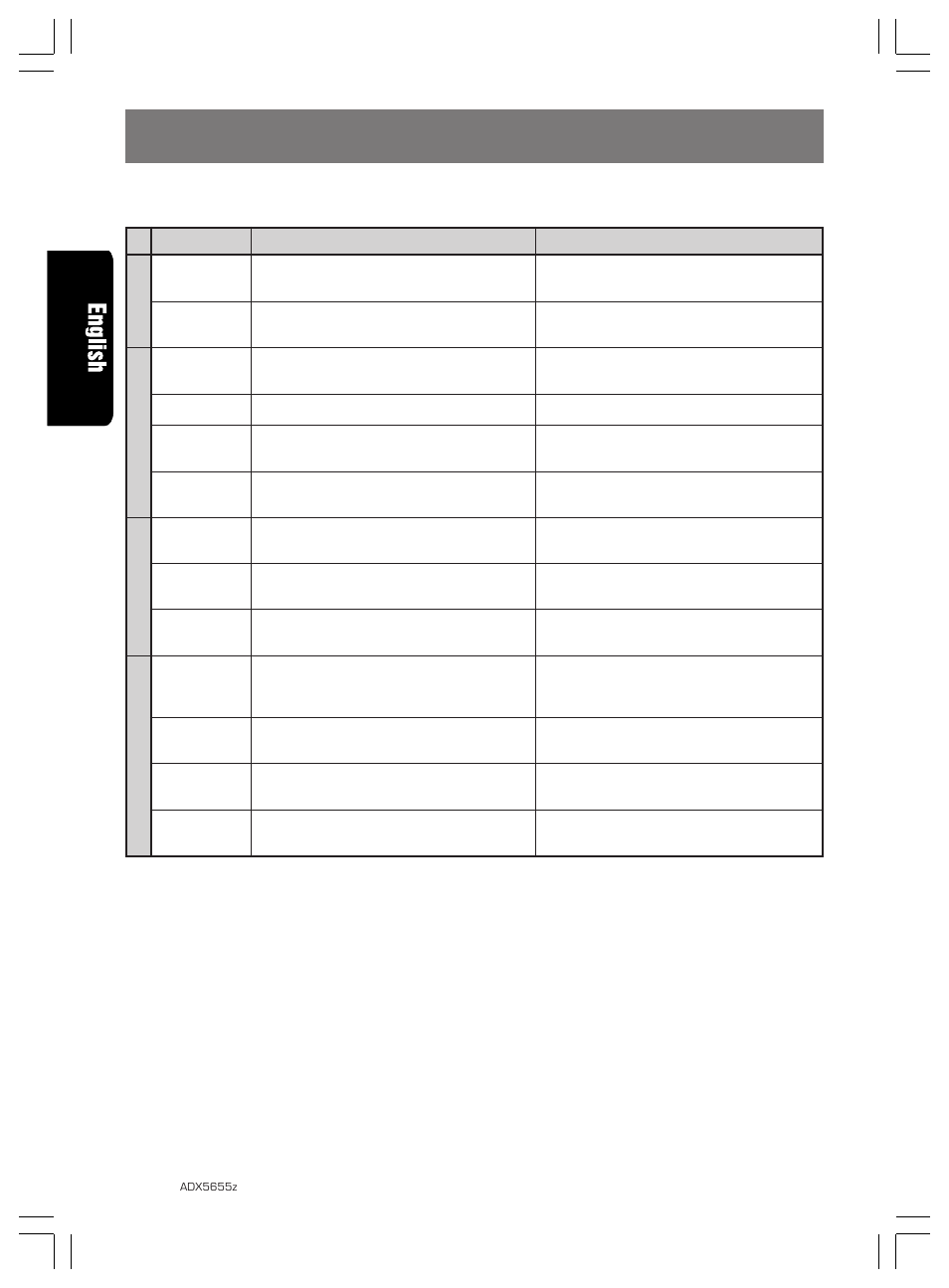 Error displays | Clarion PE-2322B User Manual | Page 25 / 26