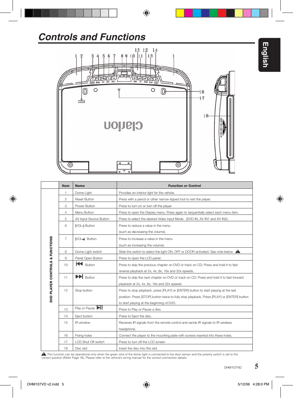 Controls and functions, English | Clarion OHM107VD User Manual | Page 5 / 20