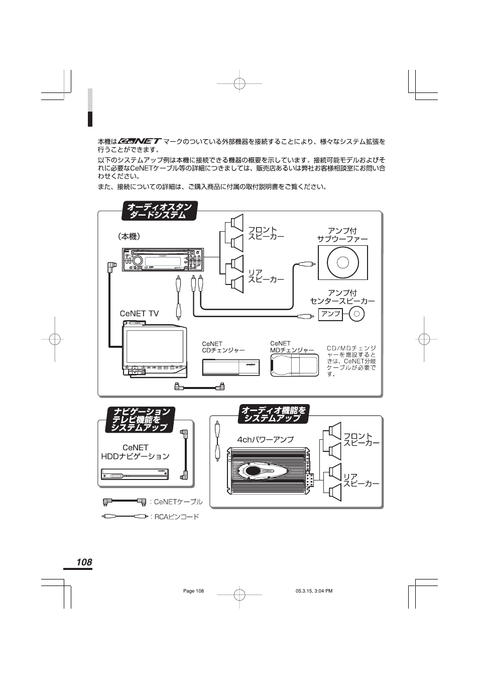 システムアップについて | Addzest VXZ755 User Manual | Page 108 / 114