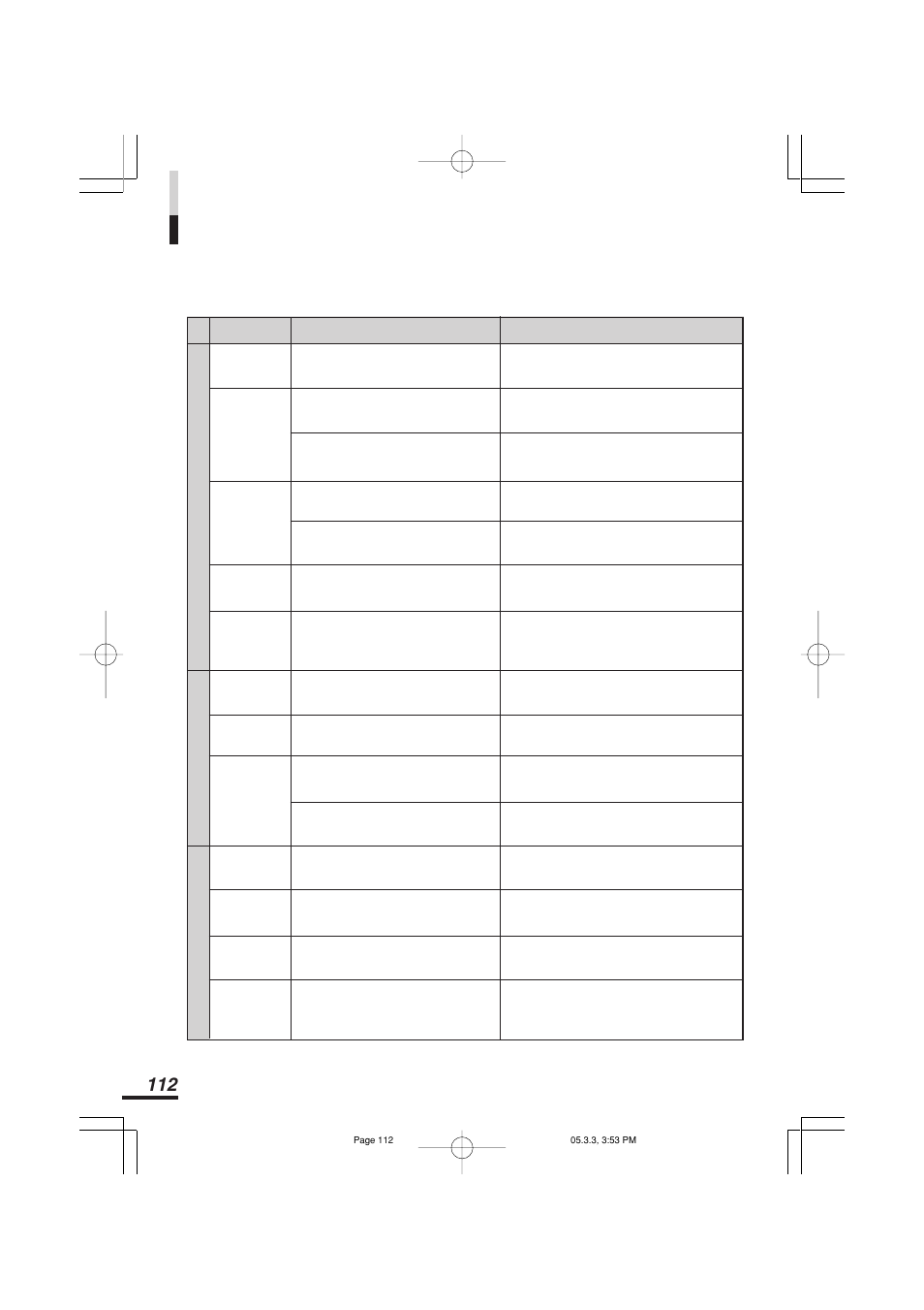エラー表示について | Addzest VXZ755 User Manual | Page 112 / 114