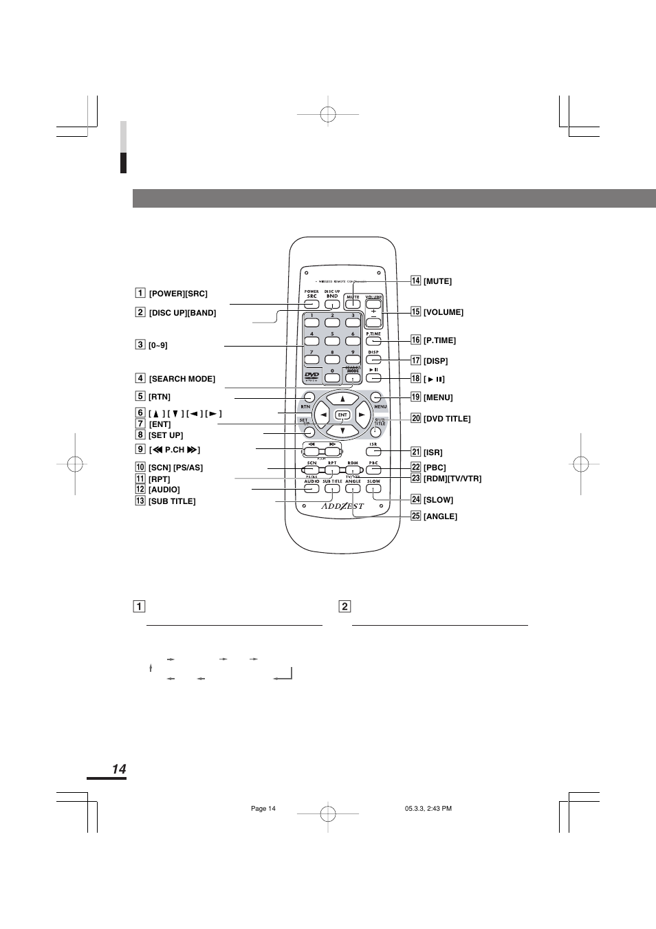 各部の名称とはたらき, 付属）リモコン（rcb-171）の使いかた | Addzest VXZ755 User Manual | Page 14 / 114