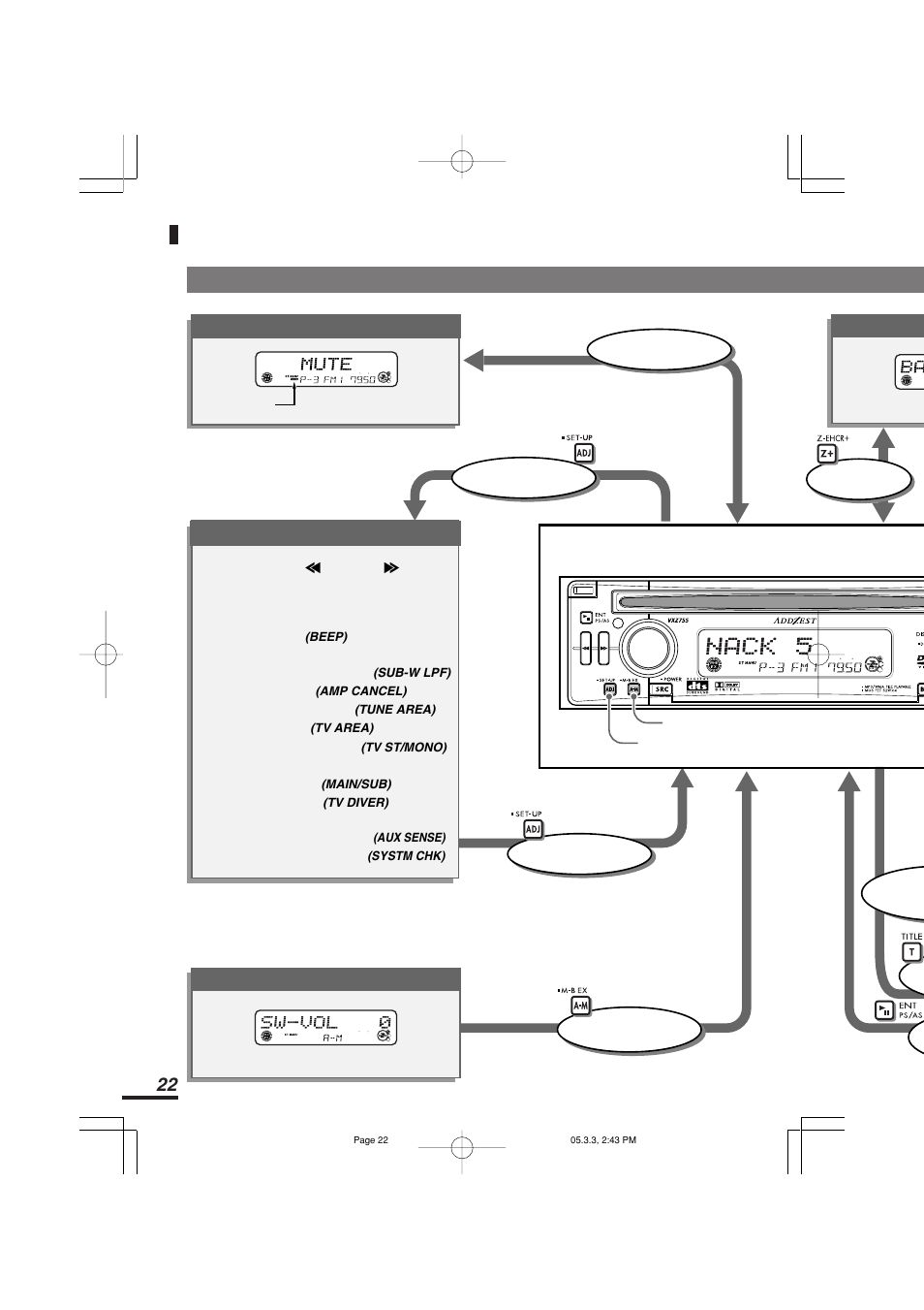 各種設定/調整時のディスプレイ表示 | Addzest VXZ755 User Manual | Page 22 / 114