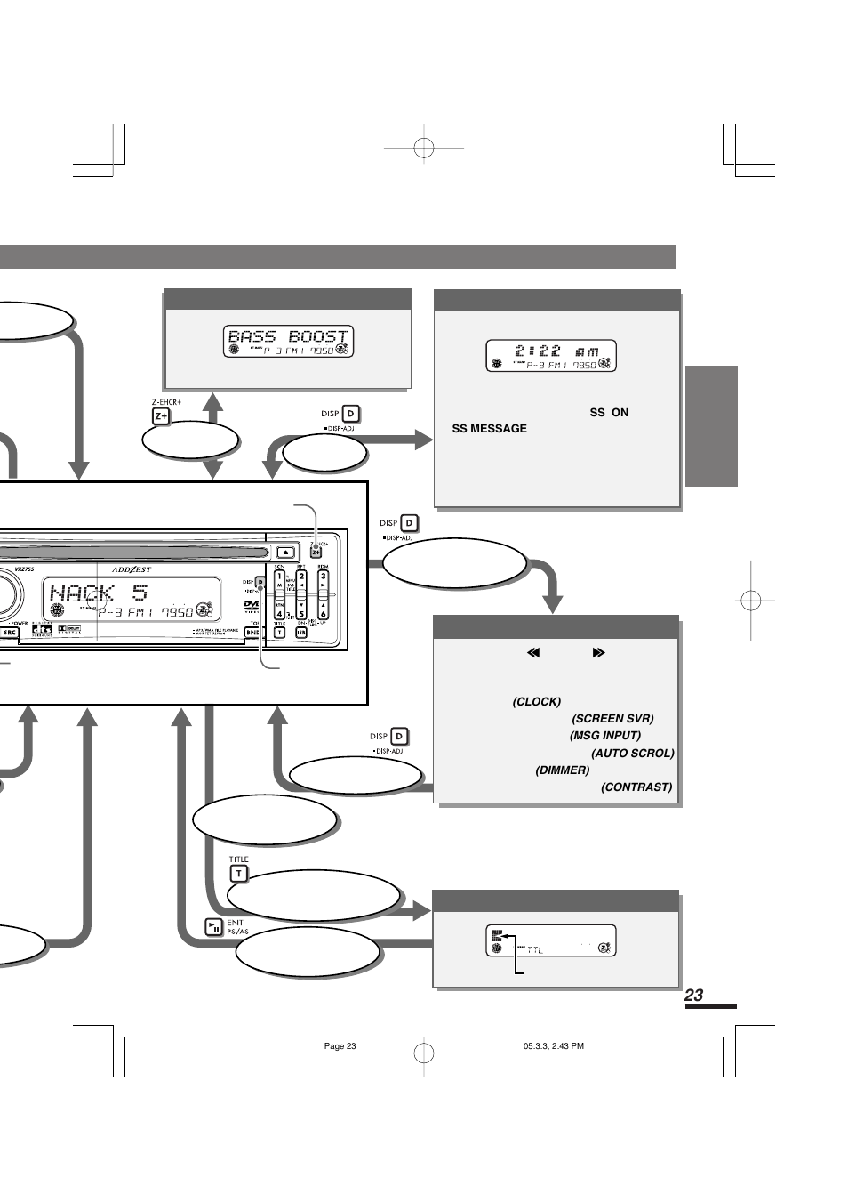 Addzest VXZ755 User Manual | Page 23 / 114