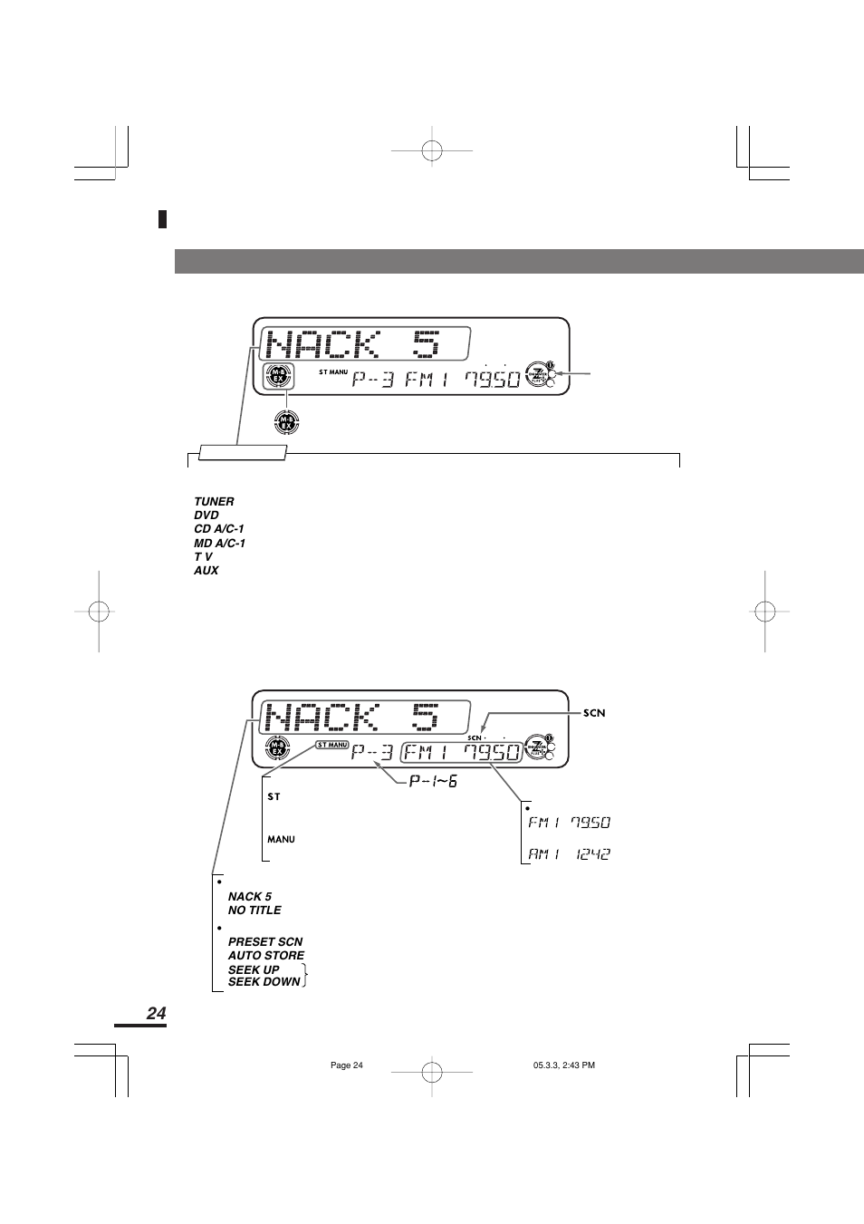 モード別ディスプレイ表示 | Addzest VXZ755 User Manual | Page 24 / 114