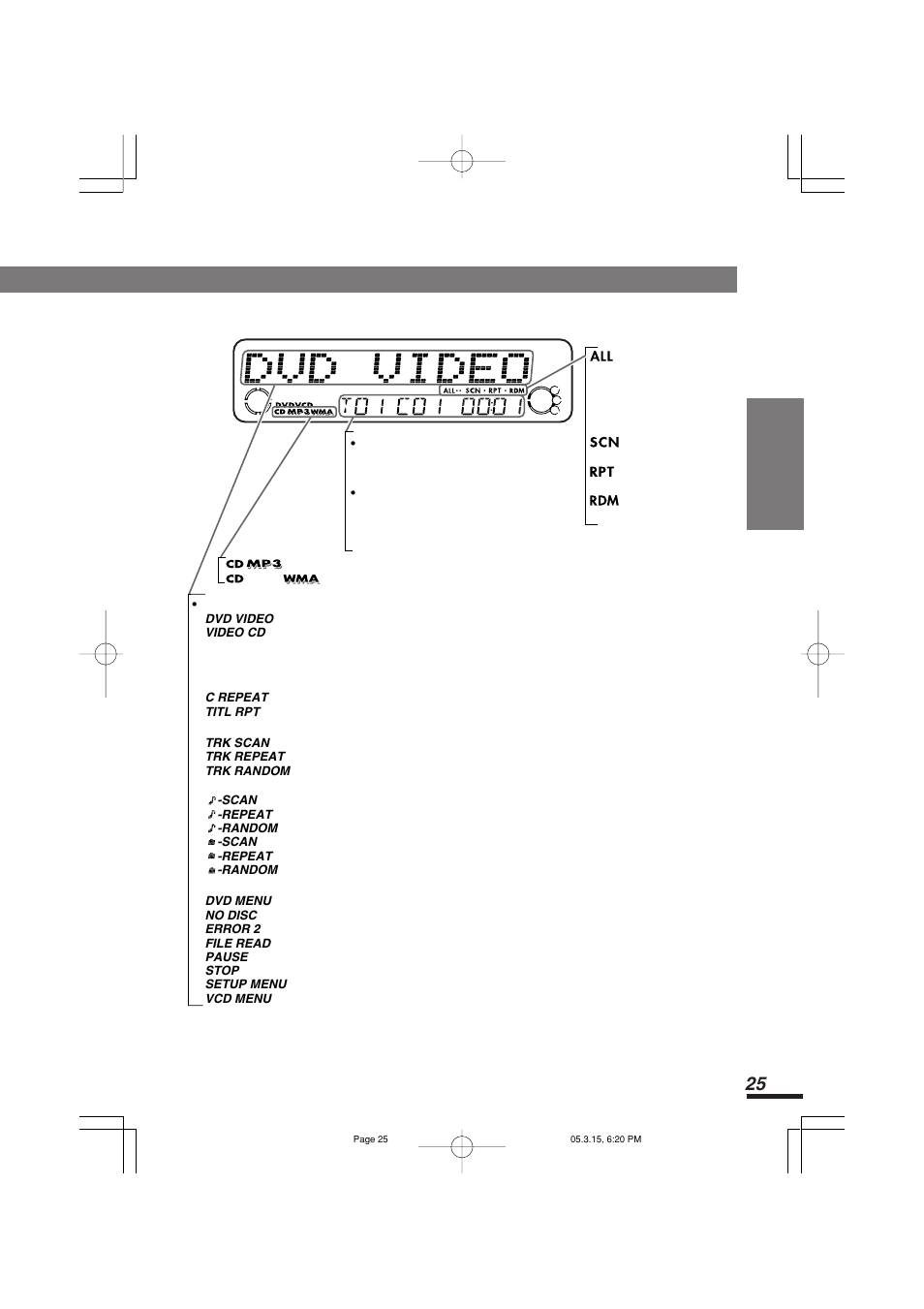Addzest VXZ755 User Manual | Page 25 / 114