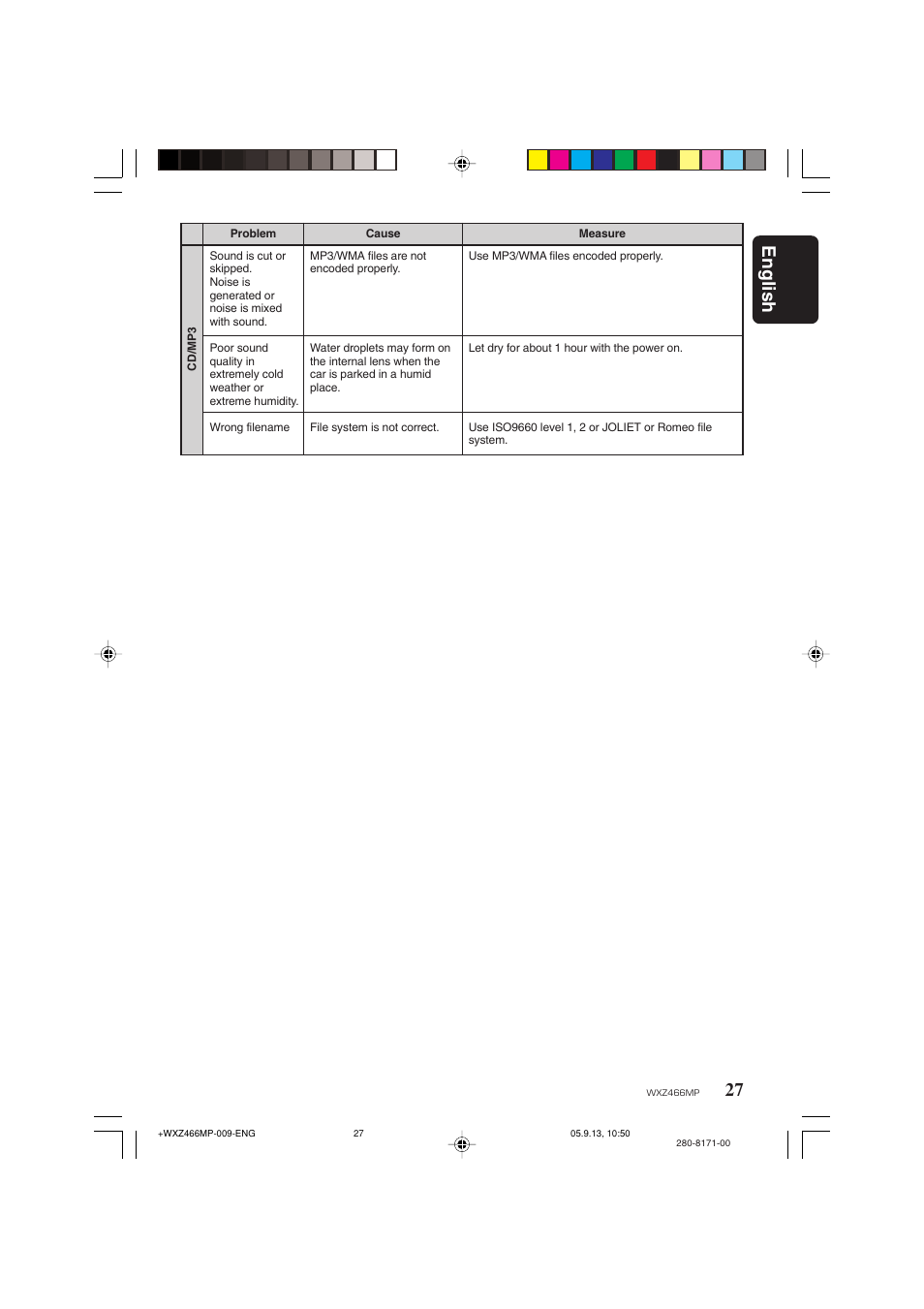 27 english | Clarion WXZ466MP User Manual | Page 27 / 30