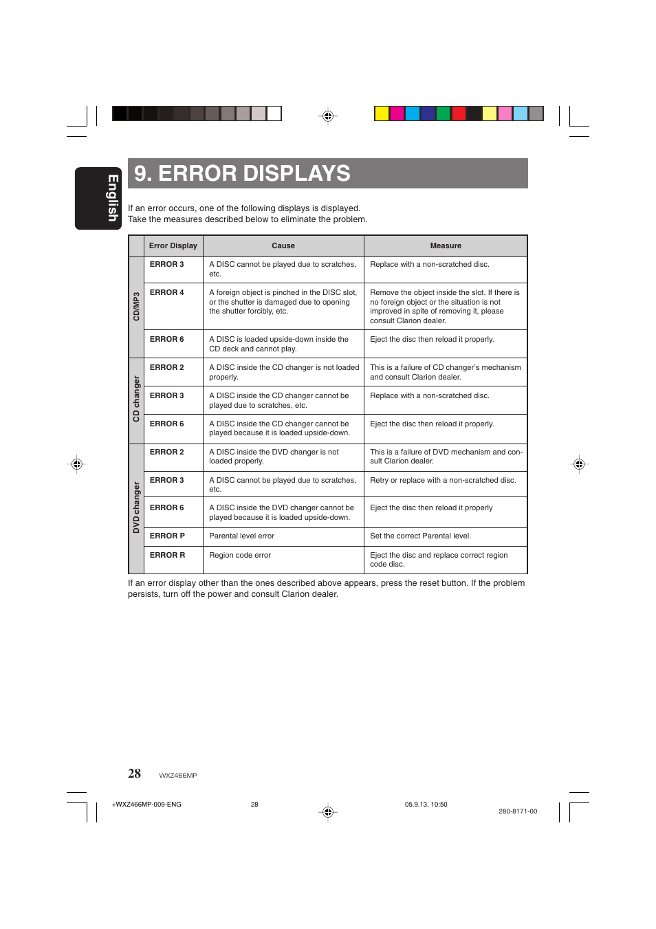 Error displays, English | Clarion WXZ466MP User Manual | Page 28 / 30