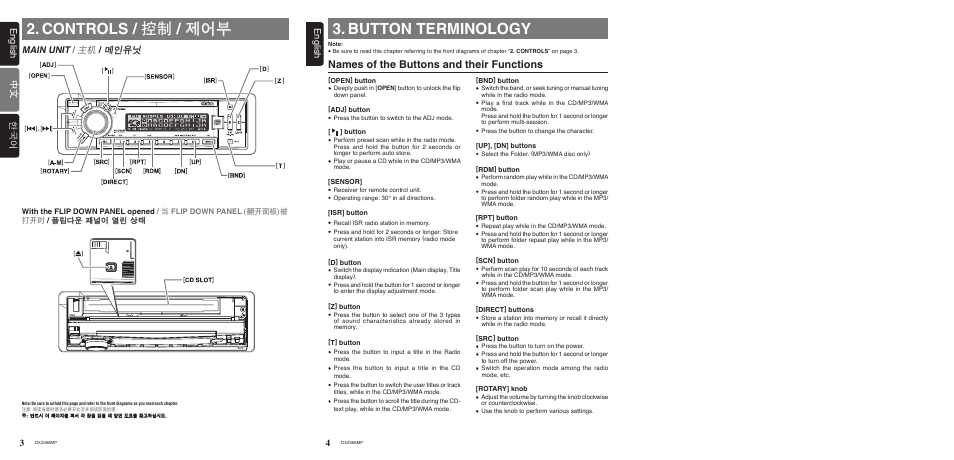 Button terminology, Controls / 北制 / 제어부, Names of the buttons and their functions | English, Main unit / 主诀 / 메인유닛, English いゅ 한국어 | Clarion DXZ466MP User Manual | Page 4 / 31