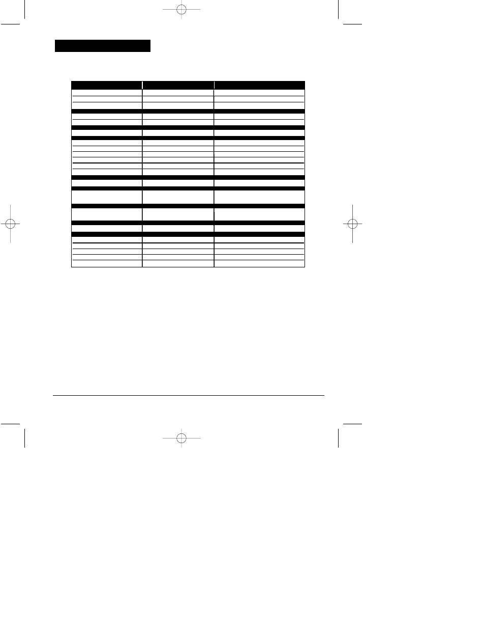 Reference chart | Clarion MS3001 User Manual | Page 16 / 19