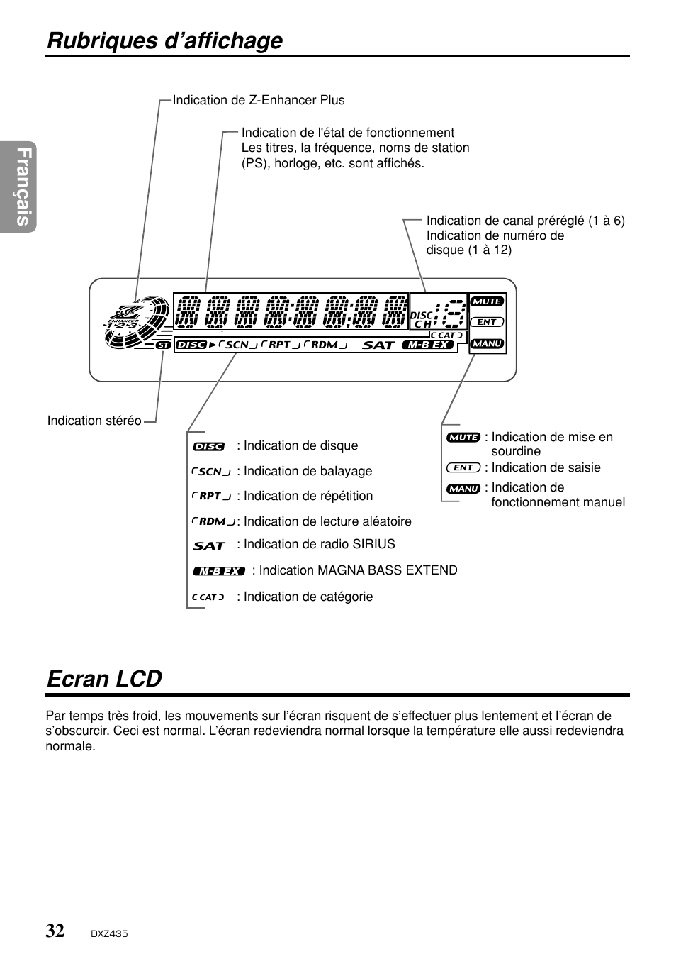 Ecran lcd, Rubriques d’affichage, Fran ç ais | Clarion DXZ435 User Manual | Page 28 / 76