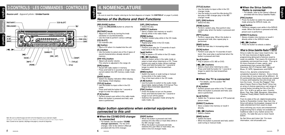 Nomenclature, Controls / les commandes / controles, English | English fran ç ais espa ñ ol english, What is sirius satellite radio, When the tv is connected, When the sirius satellite radio is connected, When the cd/md/dvd changer is connected | Clarion DXZ435 User Manual | Page 4 / 76