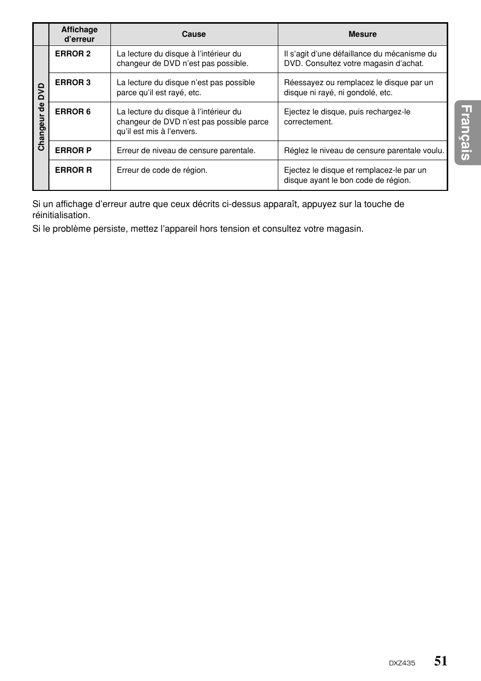 51 fran ç ais | Clarion DXZ435 User Manual | Page 47 / 76