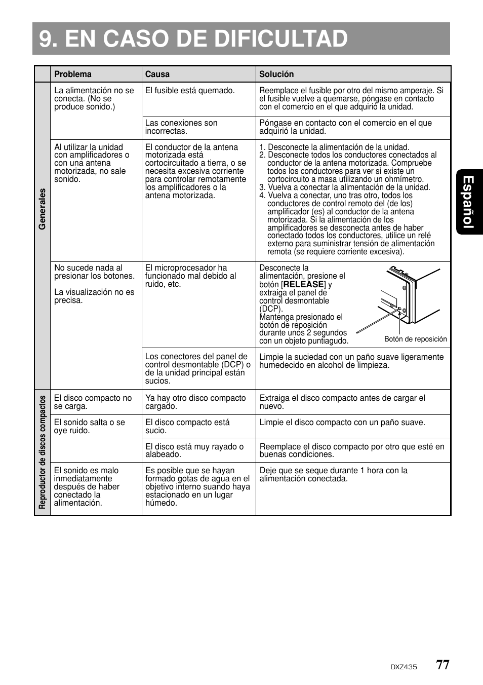 En caso de dificultad, 77 espa ñ ol | Clarion DXZ435 User Manual | Page 73 / 76