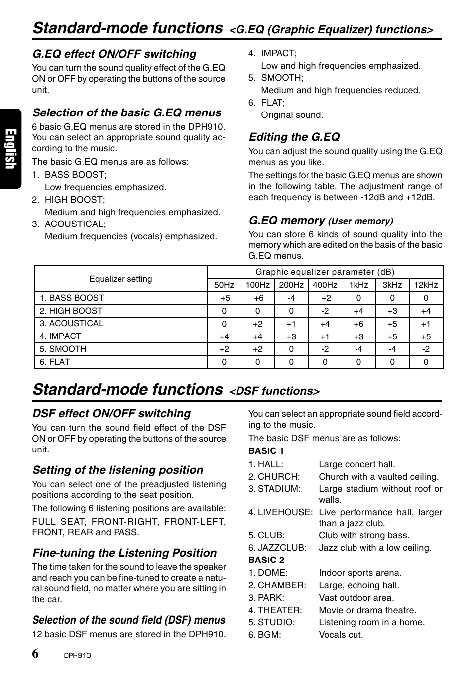 Standard-mode functions, Selection of the basic g.eq menus, Editing the g.eq | Dsf effect on/off switching, Setting of the listening position, Fine-tuning the listening position, Selection of the sound field (dsf) menus, Dsf functions | Clarion DPH910 User Manual | Page 4 / 12