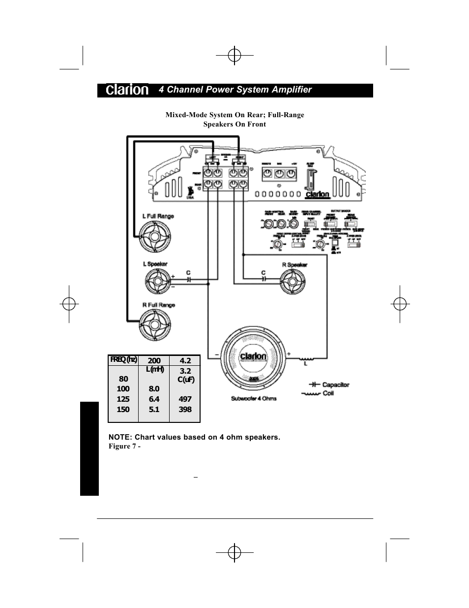 Clarion APX401.4 User Manual | Page 10 / 16