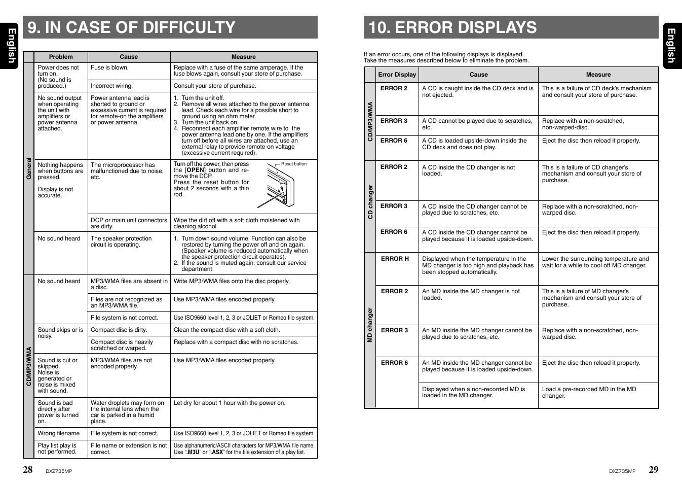 Error displays 9. in case of difficulty, 29 english 28, English | Clarion DXZ735MP User Manual | Page 15 / 16