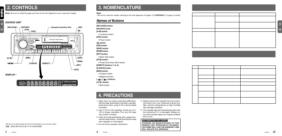 Controls, Nomenclature, Precautions | Names of buttons, Source unit display | Clarion AX430 User Manual | Page 2 / 12