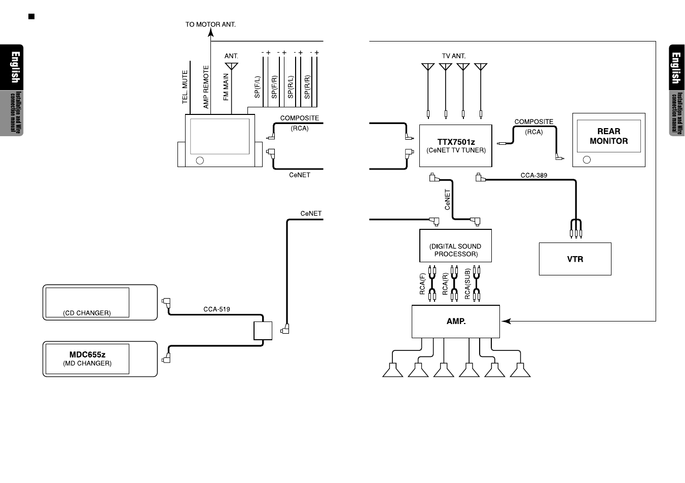 Clarion VRX610 User Manual | Page 27 / 28