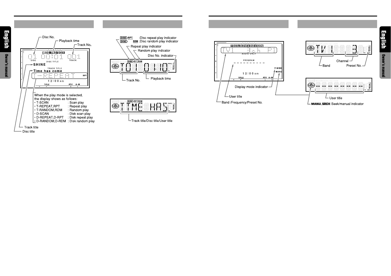 Cd/md changer mode display, Tv mode display | Clarion VRX610 User Manual | Page 6 / 28