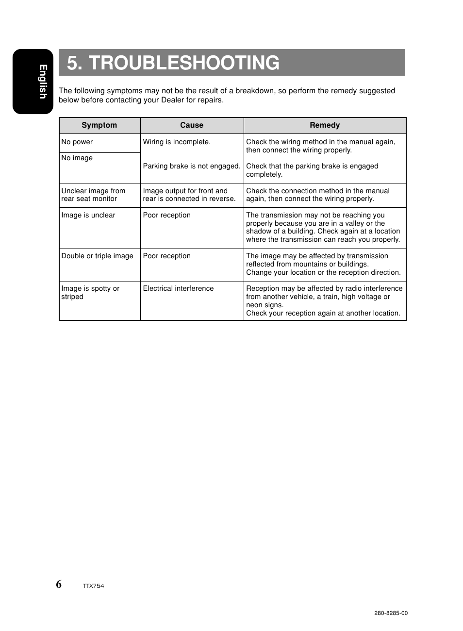 Troubleshooting, English | Clarion Net TTX754 User Manual | Page 6 / 8