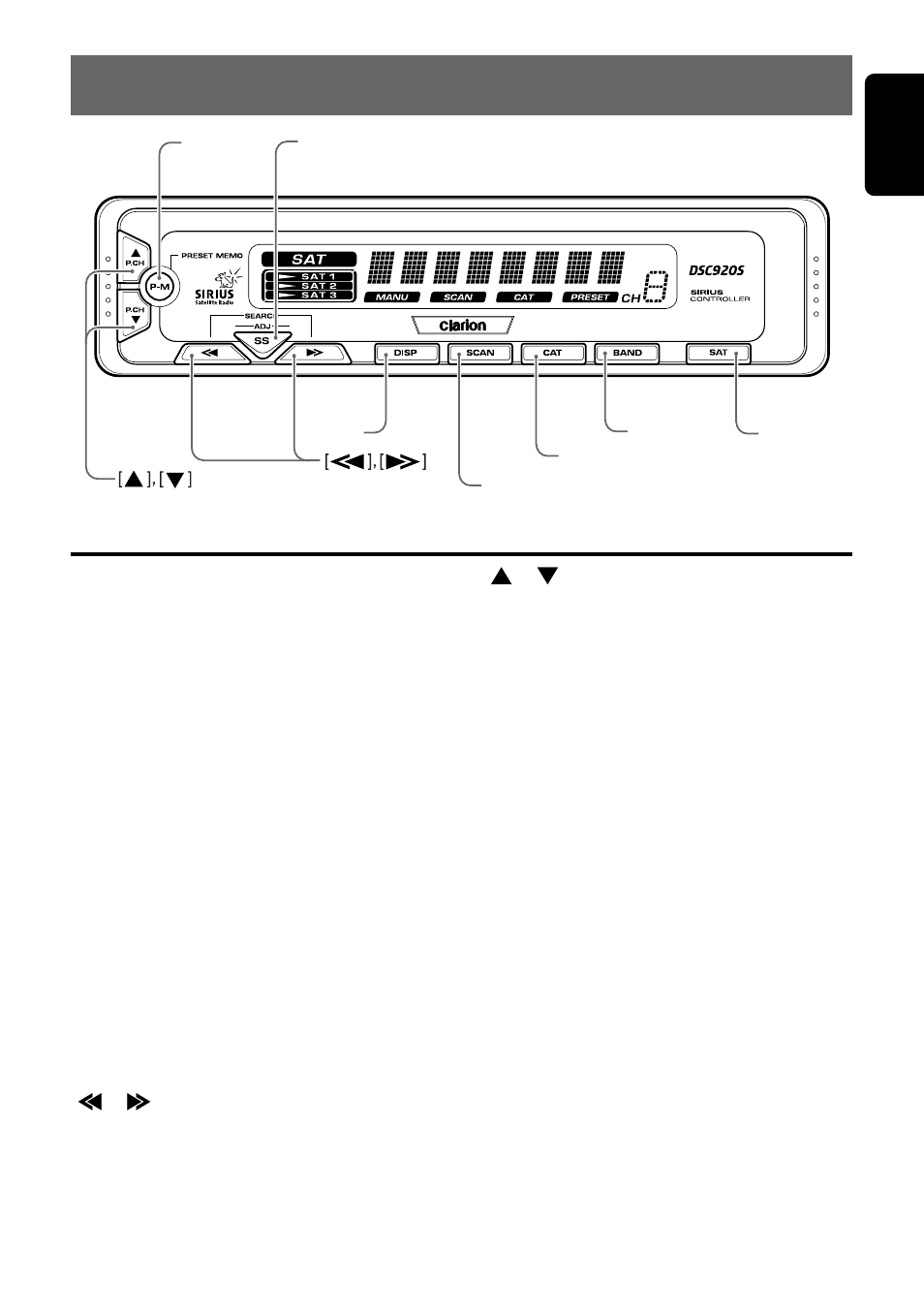 Controls, Names of the buttons and their functions, 3english | Clarion SIRIUS DSC920S User Manual | Page 3 / 10