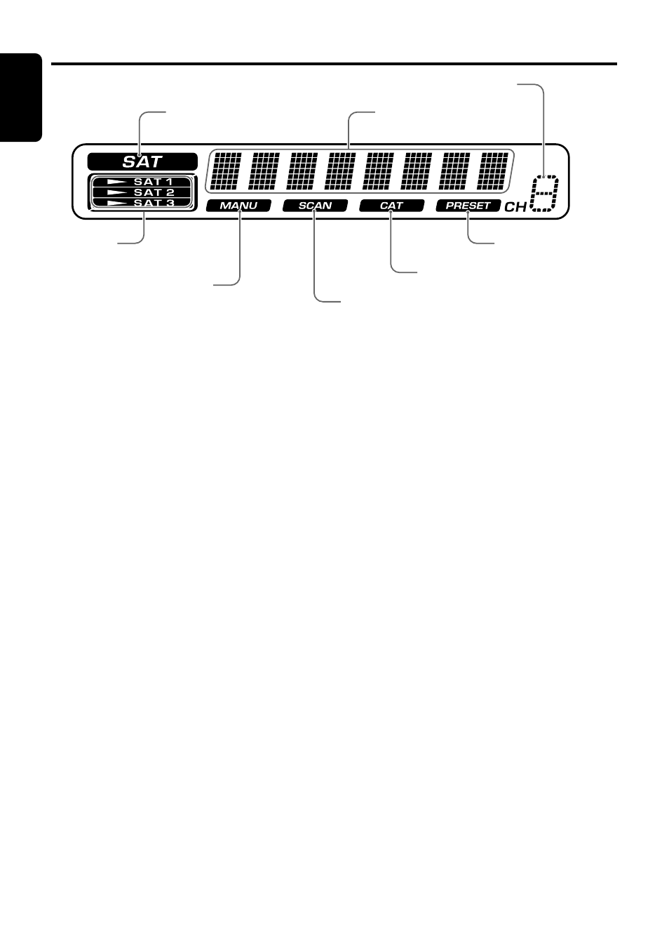 Display items, English | Clarion SIRIUS DSC920S User Manual | Page 4 / 10