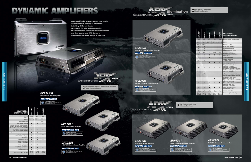 Apx4241, Apx2121, Apx1301 | Apx2181, Dpx1851, Amplifiers, Class gh amplifiers, Class ab amplifiers | Clarion CM1625 User Manual | Page 2 / 6