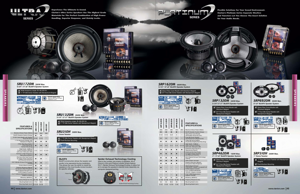 Sru1720m, Srp1620m, Srp1320m | Srp6920m, Srp4620m, Srp310h, Sru310h, Sru1320m, Speakers, Multifit | Clarion CM1625 User Manual | Page 5 / 6