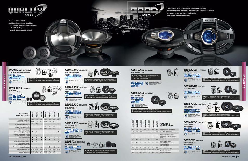 Srq6830c, Srg6920r, Srg1320r | Srg1620r, Srg920c, Srg4620c, Srg5720c, Srg1020r, Srq1620s, Srq1320s | Clarion CM1625 User Manual | Page 6 / 6