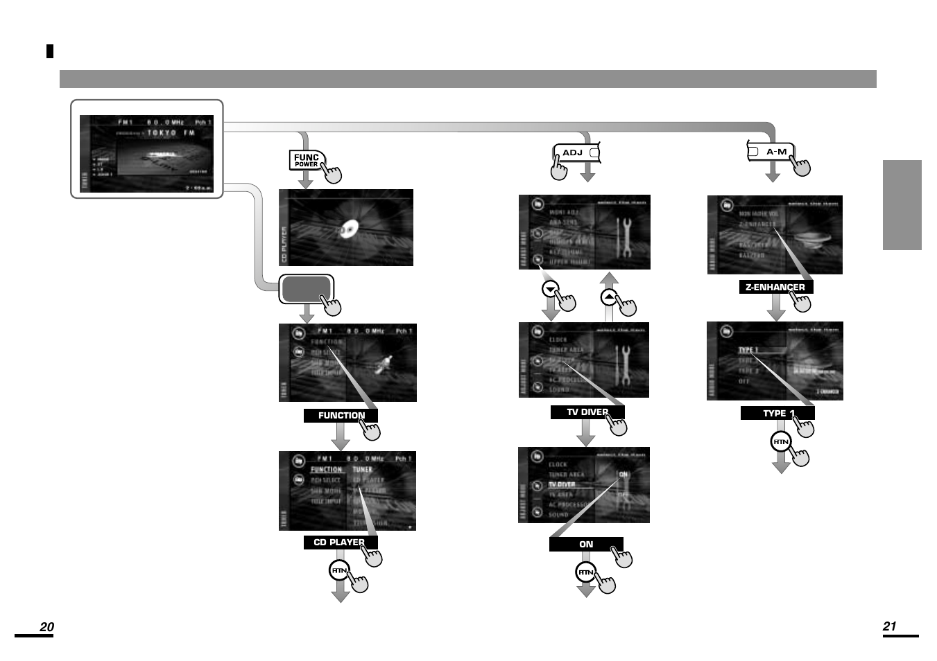 Addzest VRX825 User Manual | Page 11 / 42