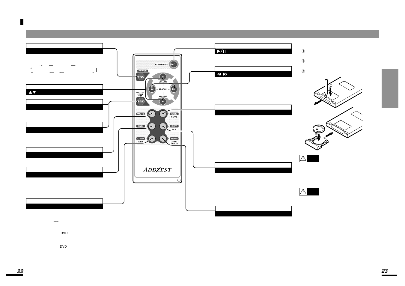 Addzest VRX825 User Manual | Page 12 / 42