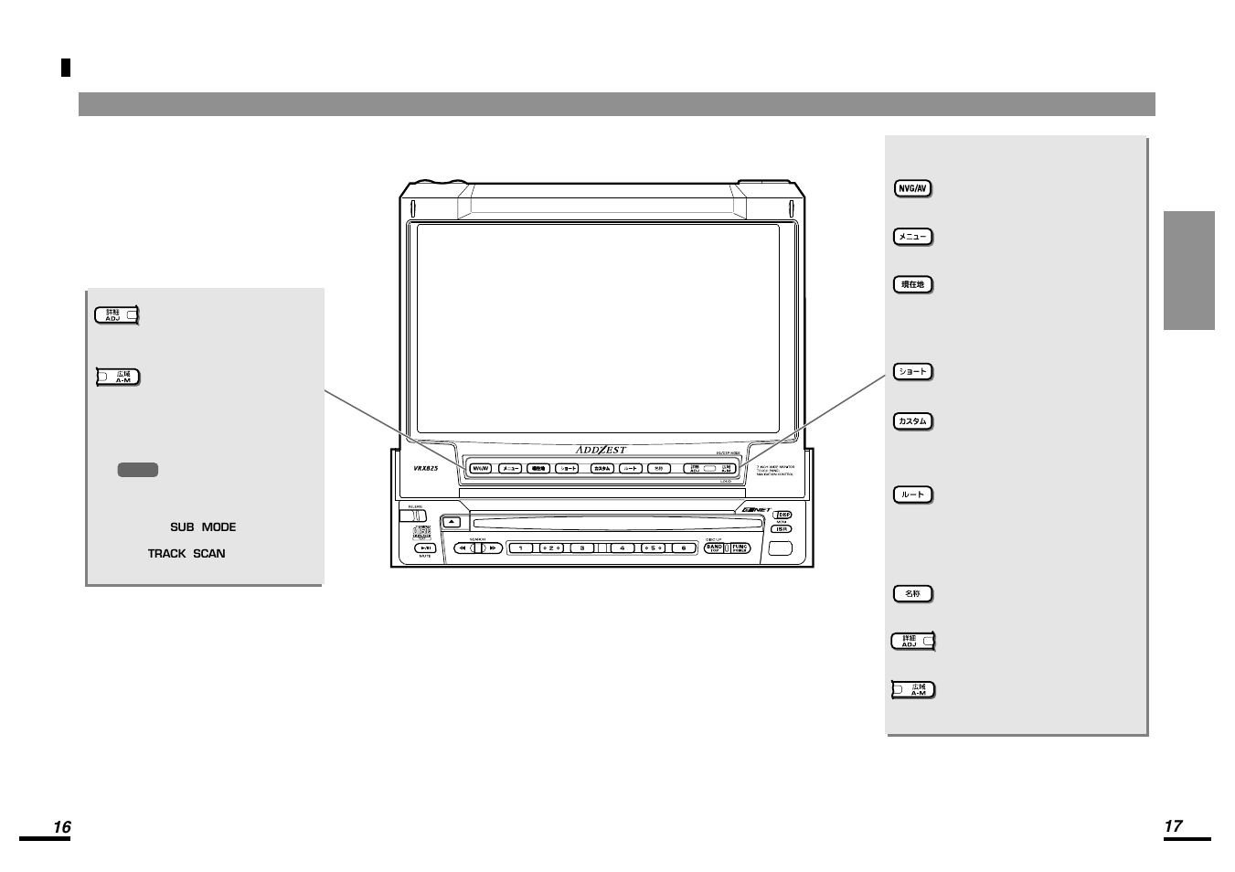 Addzest VRX825 User Manual | Page 9 / 42