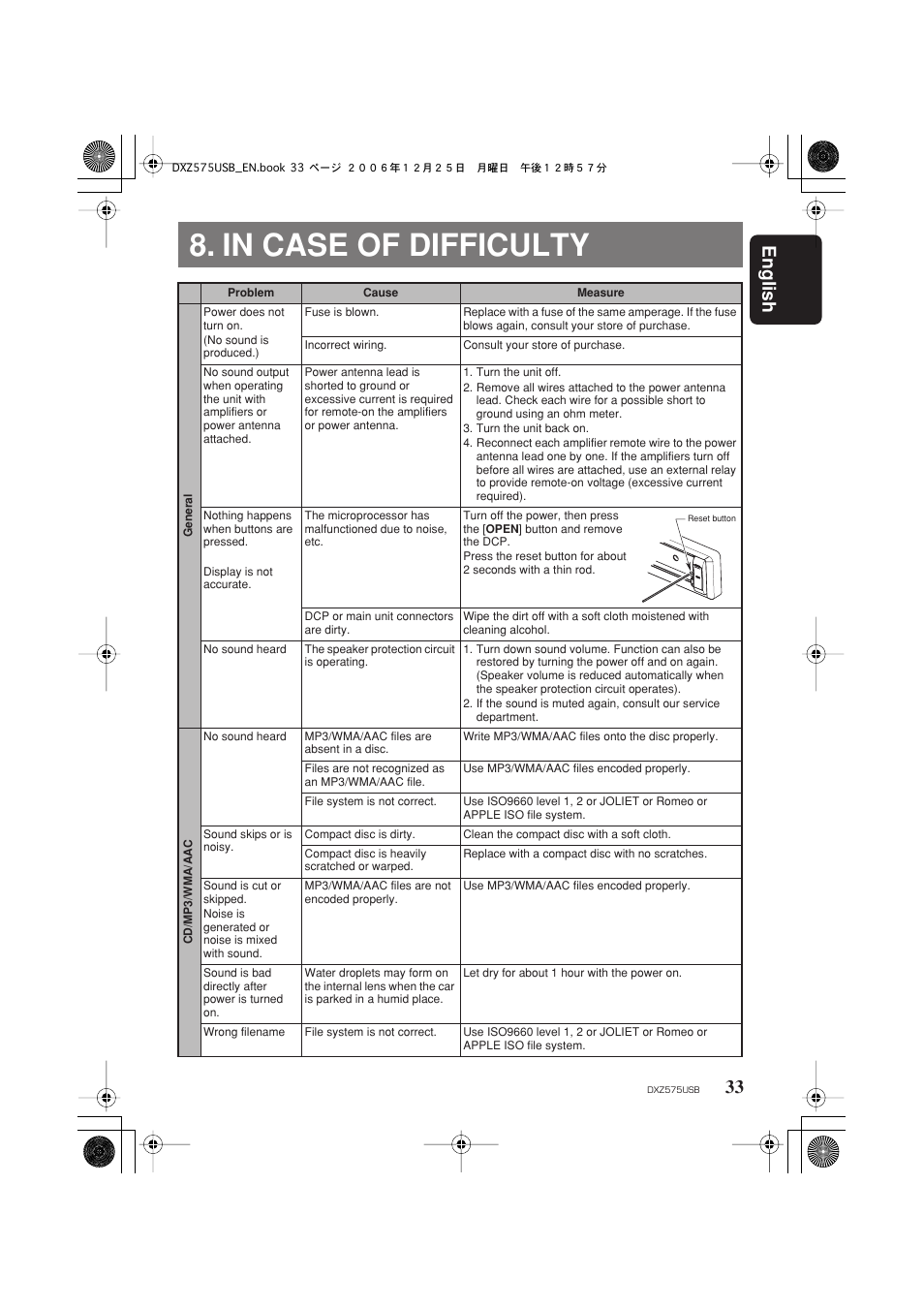 In case of difficulty, English 33 | Clarion DXZ575USB User Manual | Page 35 / 39