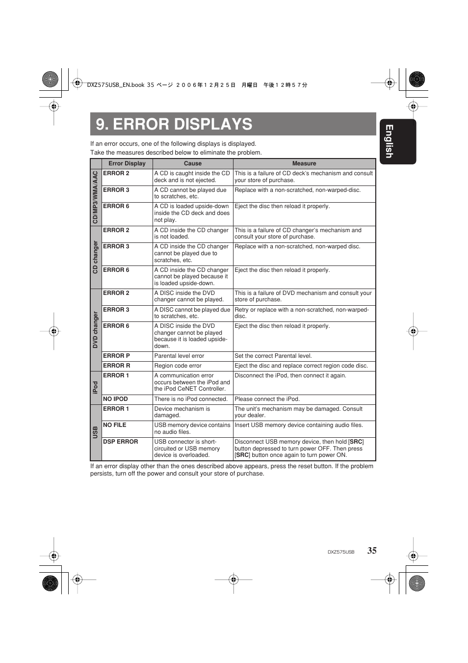 Error displays, English 35 | Clarion DXZ575USB User Manual | Page 37 / 39