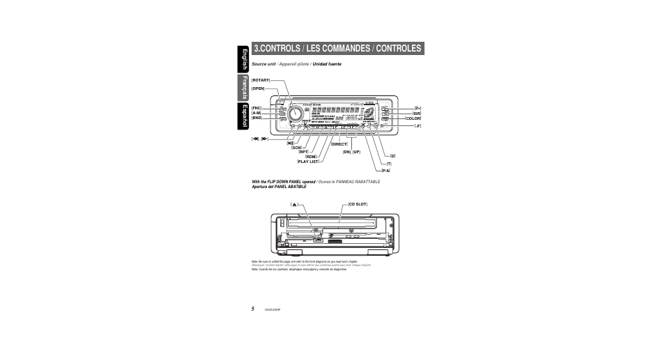 Controls & indicators, Front panel, Controls / les commandes / controles | English français español | Clarion DXZ645MP User Manual | Page 5 / 43