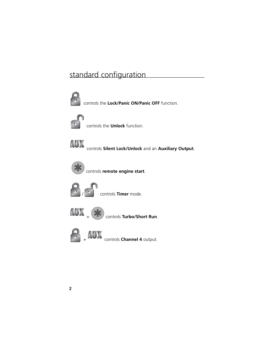 Standard configuration | Clarion Model RK1 User Manual | Page 5 / 27