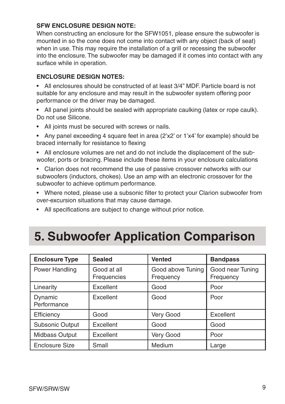 Subwoofer application comparison | Clarion SRW User Manual | Page 11 / 16