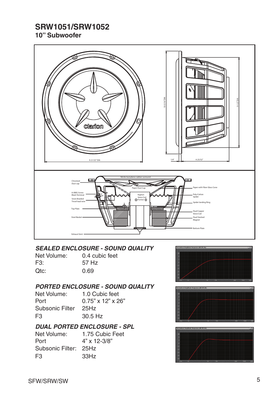 Srw1051, 10” subwoofer, Sfw/srw/sw 5 | Clarion SRW User Manual | Page 7 / 16