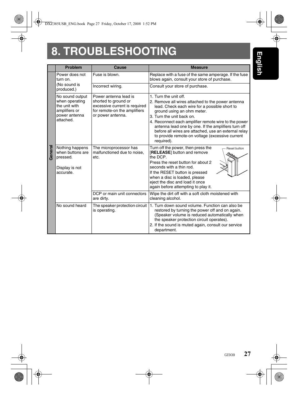 Troubleshooting, English 27 | Clarion CD/USB/MP3/WMA/AAC Receiver with CeNET Control CZ309 User Manual | Page 27 / 31