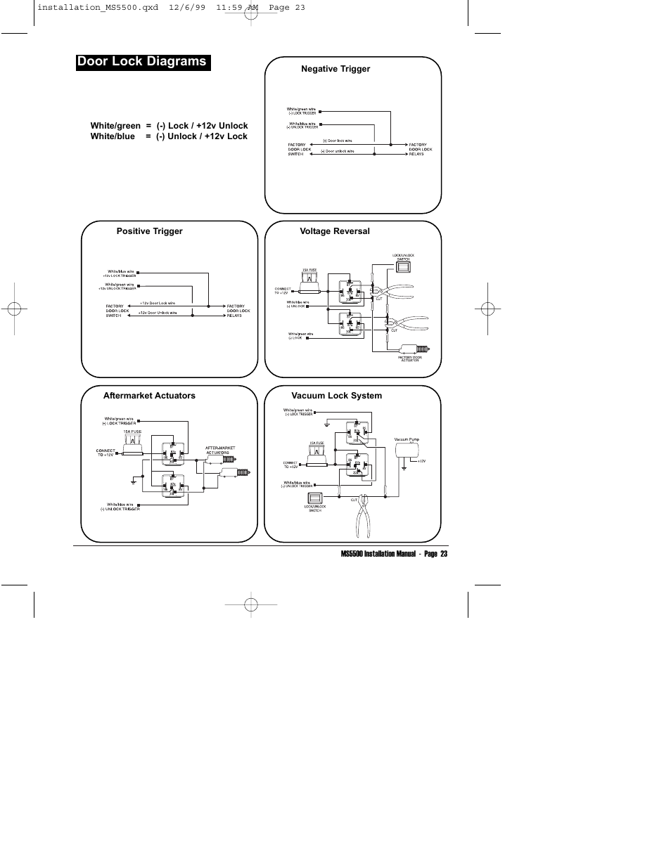 Door lock diagrams | Clarion UNGO MS5500 User Manual | Page 27 / 32