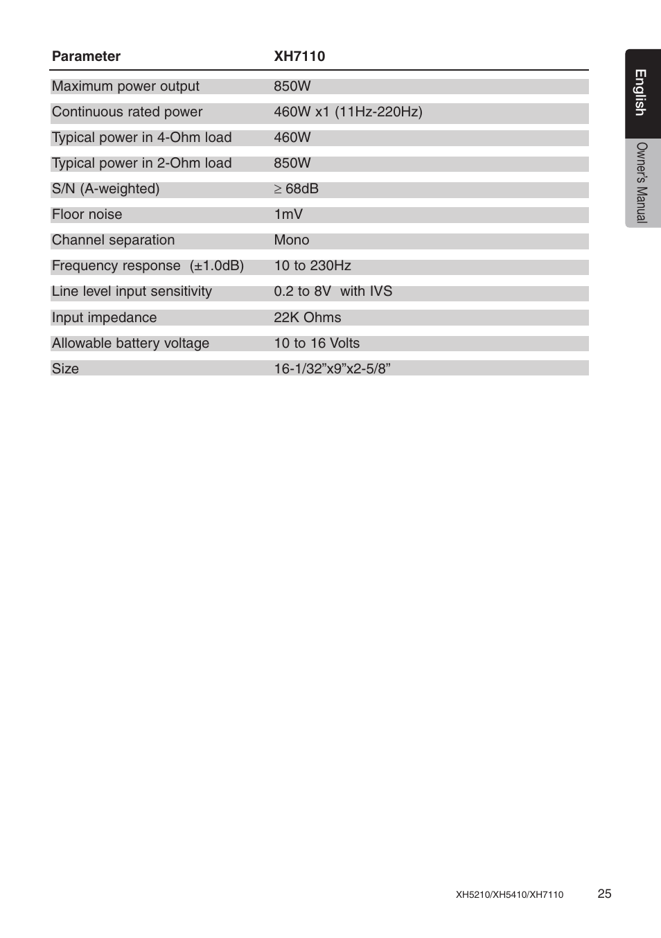 Clarion XH7110 User Manual | Page 25 / 76