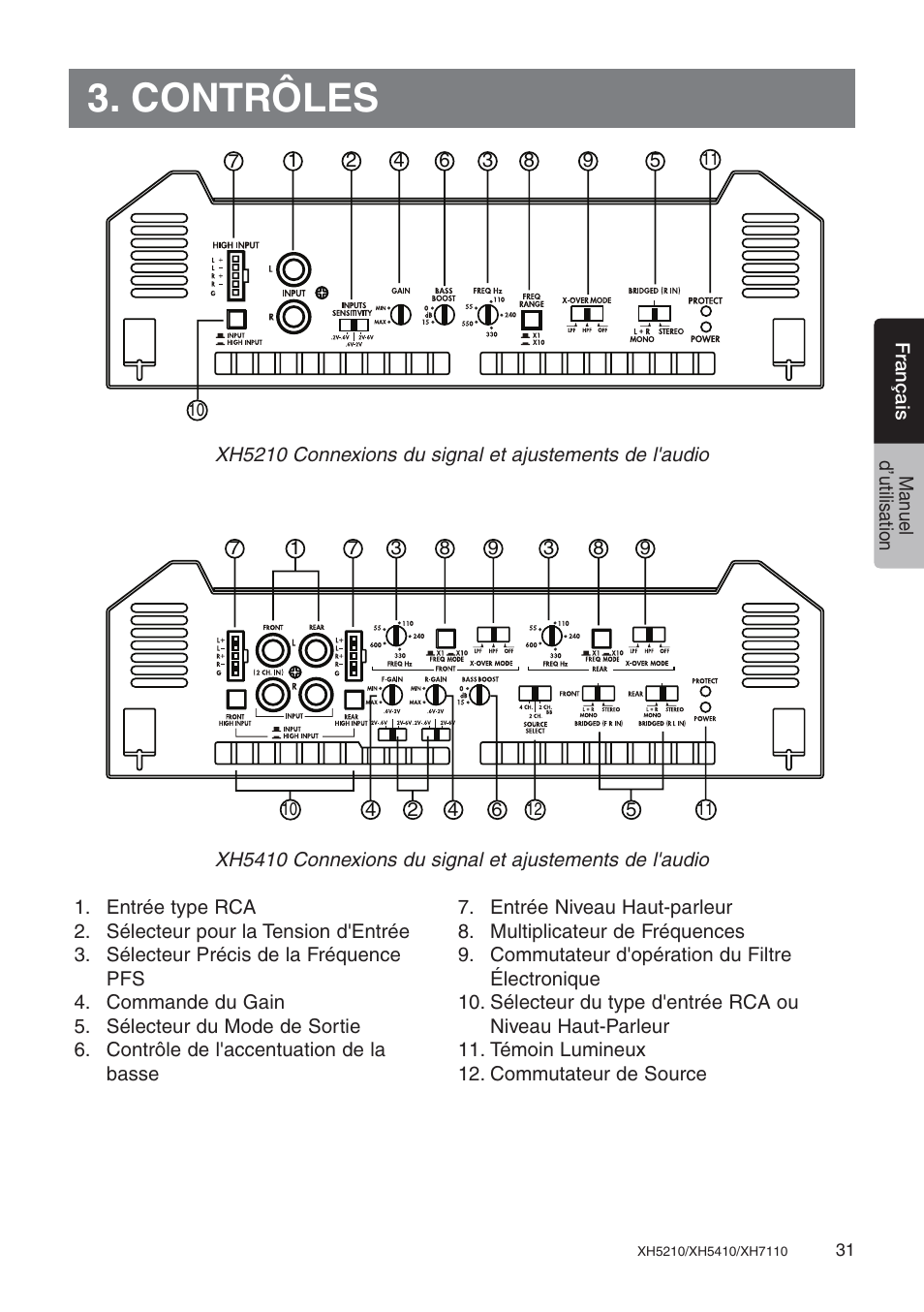 Contrôles | Clarion XH7110 User Manual | Page 31 / 76