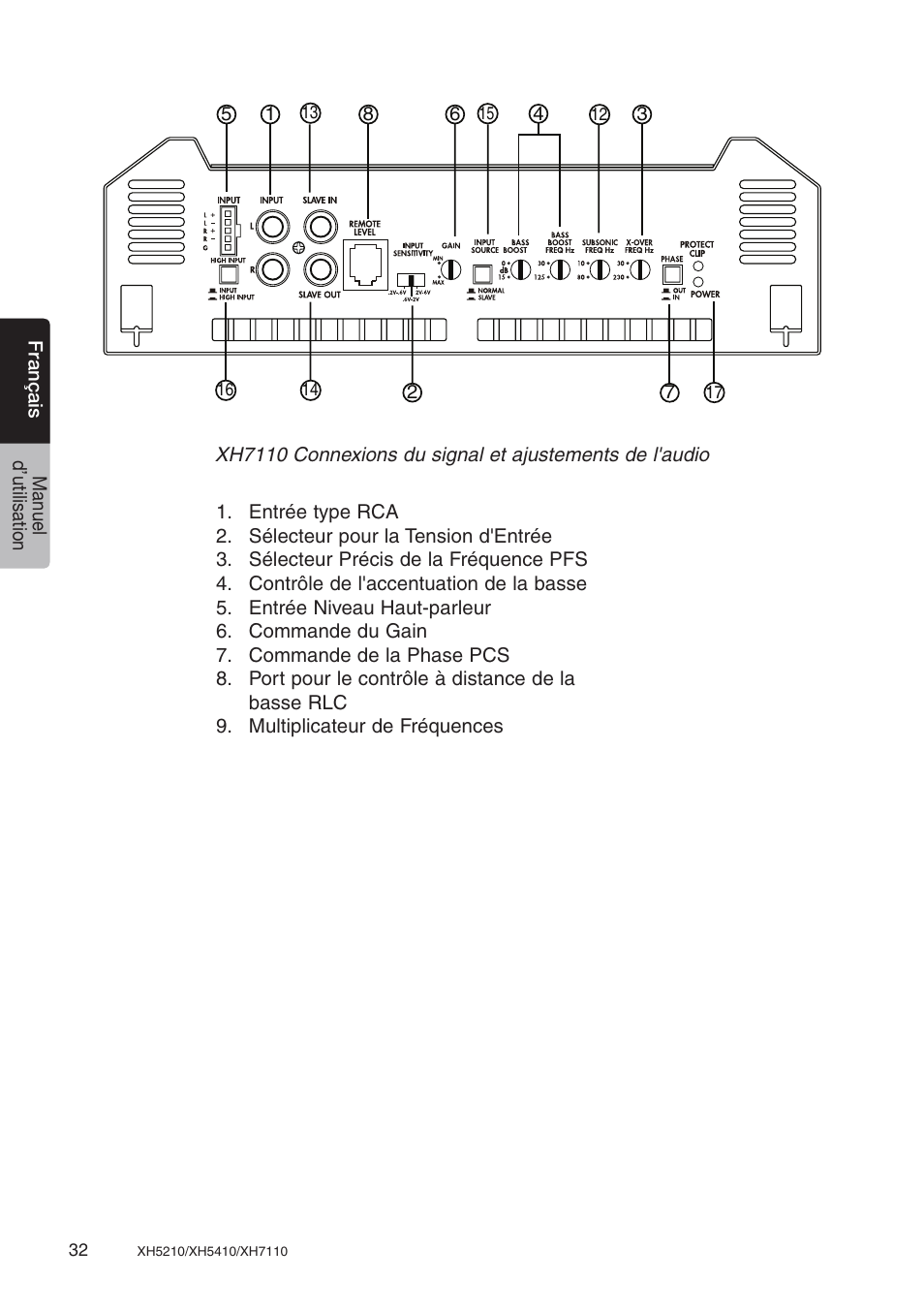 Clarion XH7110 User Manual | Page 32 / 76