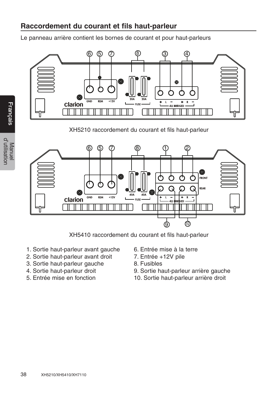 Raccordement du courant et fils haut-parleur | Clarion XH7110 User Manual | Page 38 / 76