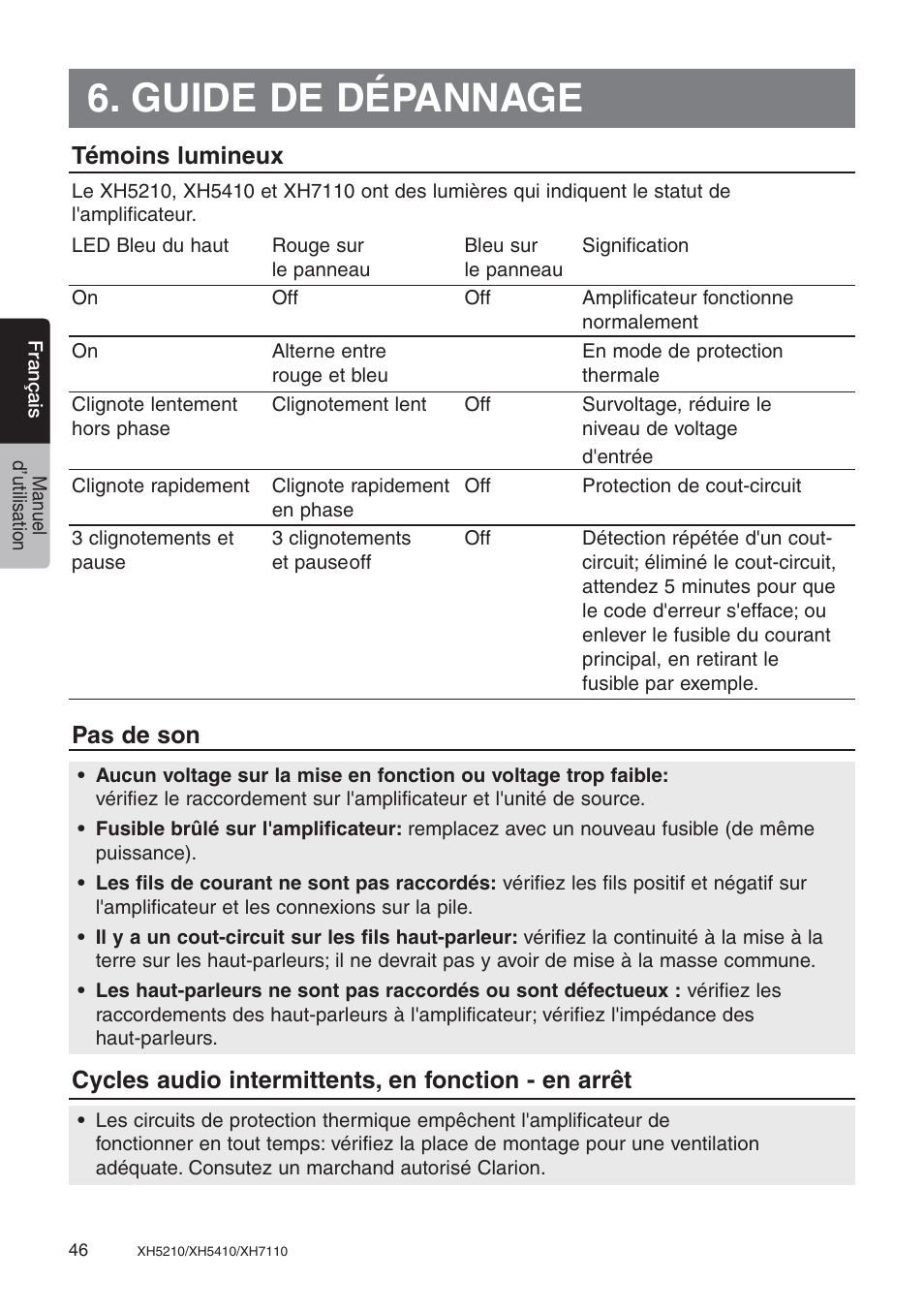 Guide de dépannage, Témoins lumineux, Pas de son | Cycles audio intermittents, en fonction - en arrêt | Clarion XH7110 User Manual | Page 46 / 76