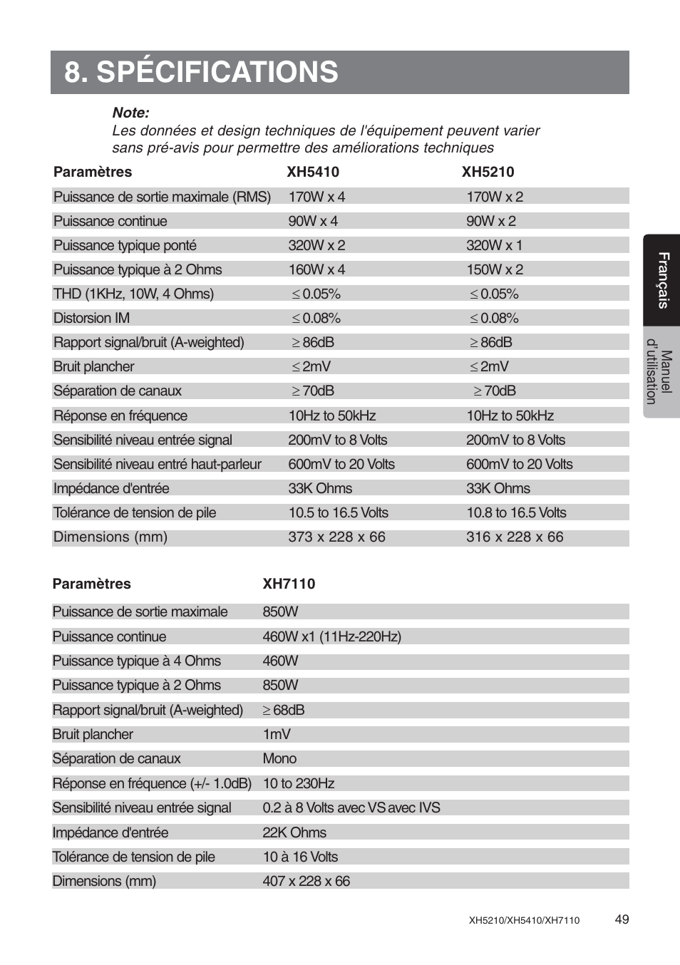 Spécifications | Clarion XH7110 User Manual | Page 49 / 76