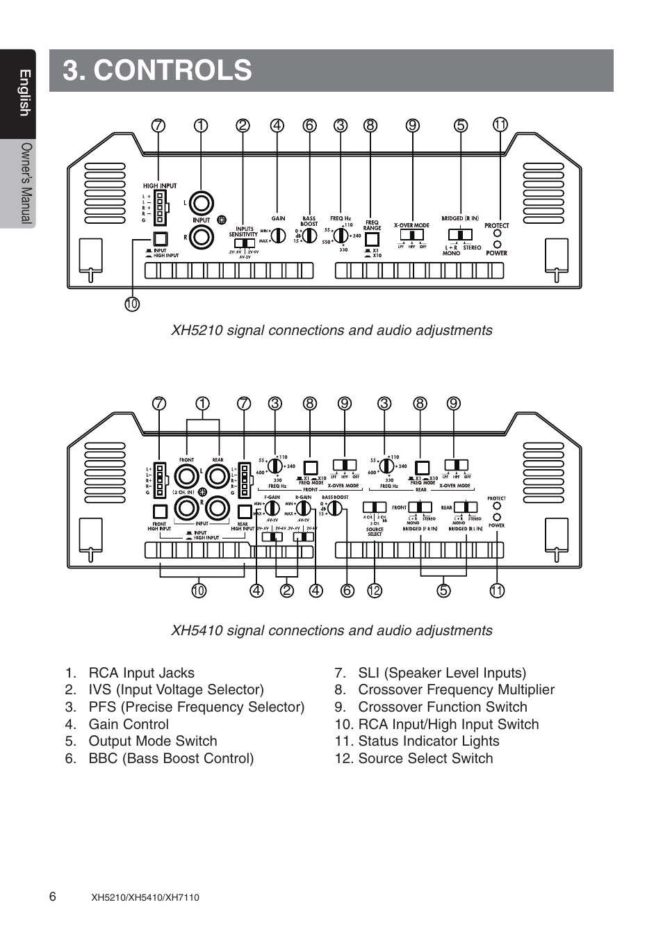 Controls | Clarion XH7110 User Manual | Page 6 / 76