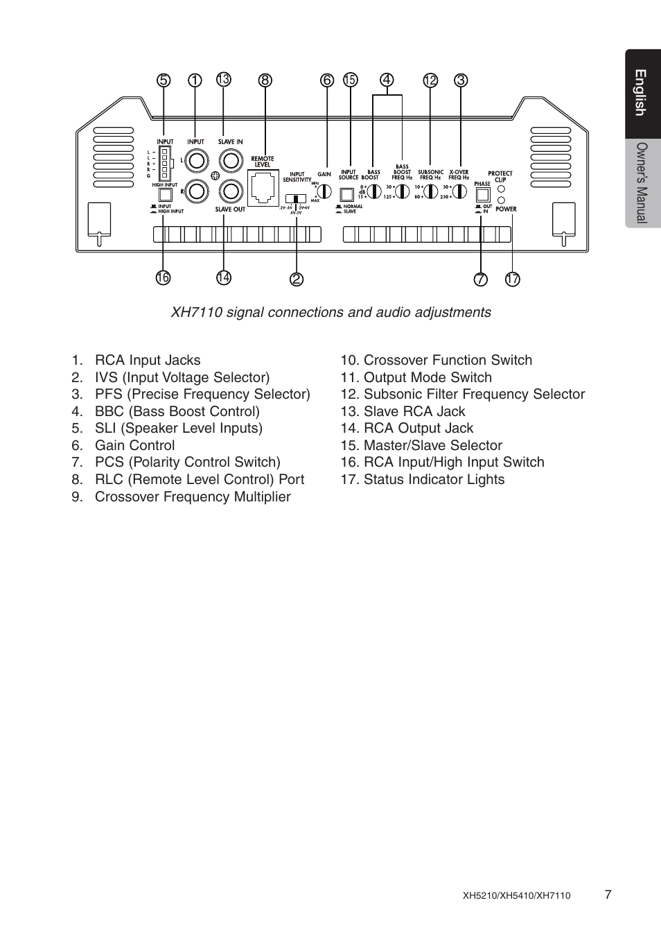 Clarion XH7110 User Manual | Page 7 / 76