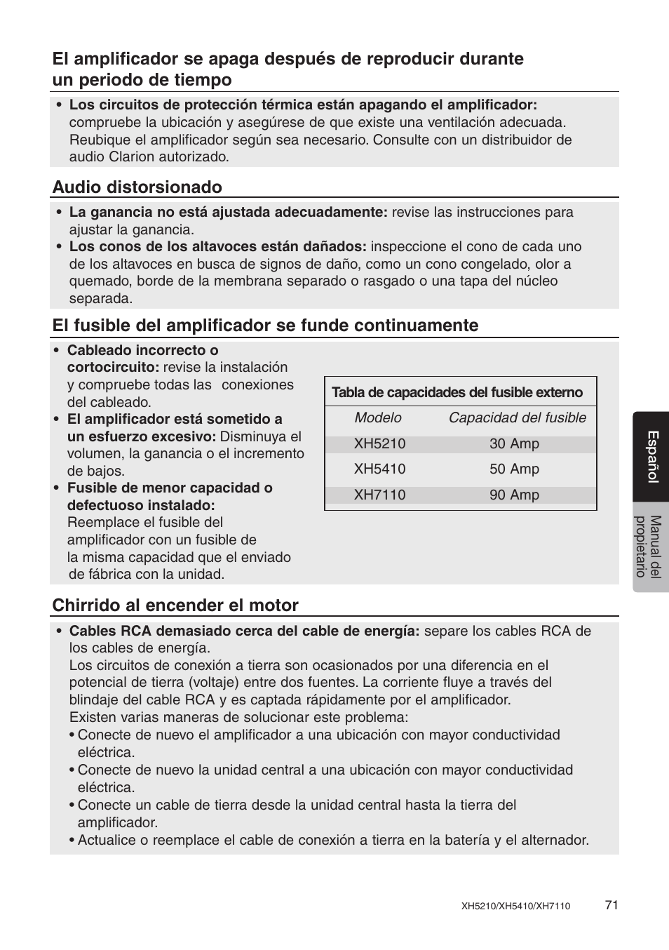 Audio distorsionado, El fusible del amplificador se funde continuamente, Chirrido al encender el motor | Clarion XH7110 User Manual | Page 71 / 76