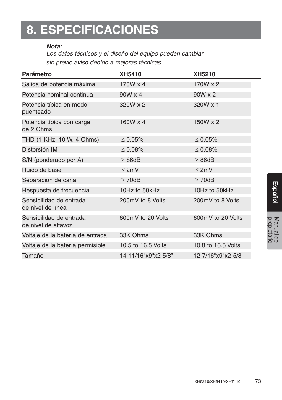 Especificaciones | Clarion XH7110 User Manual | Page 73 / 76